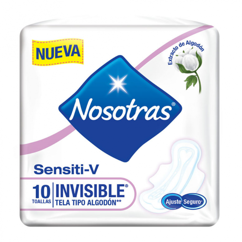 NOSOTRAS AL DETALLE