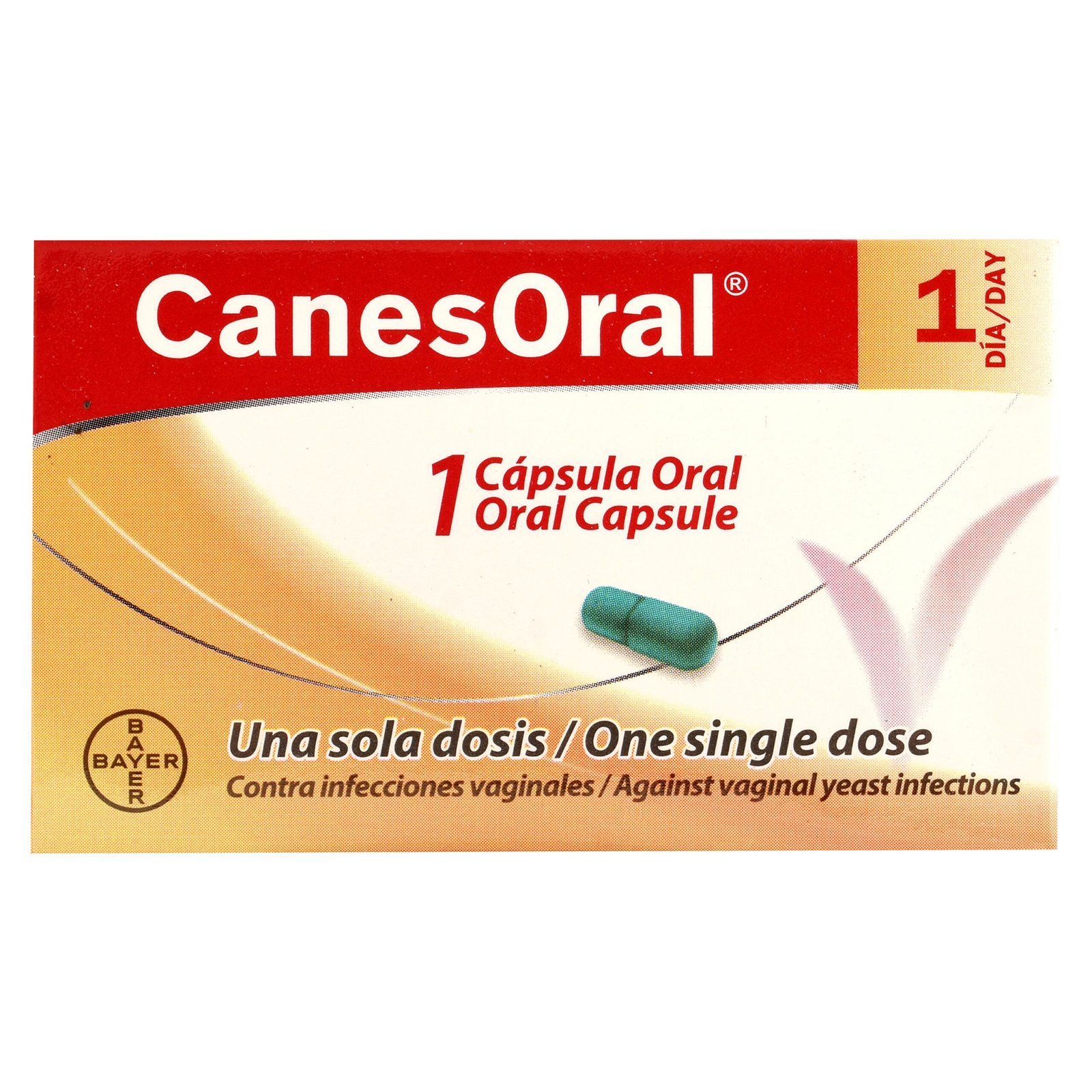 CANESORAL